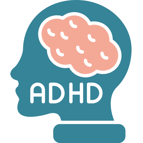 ADHD Bundle + Time Management Planner